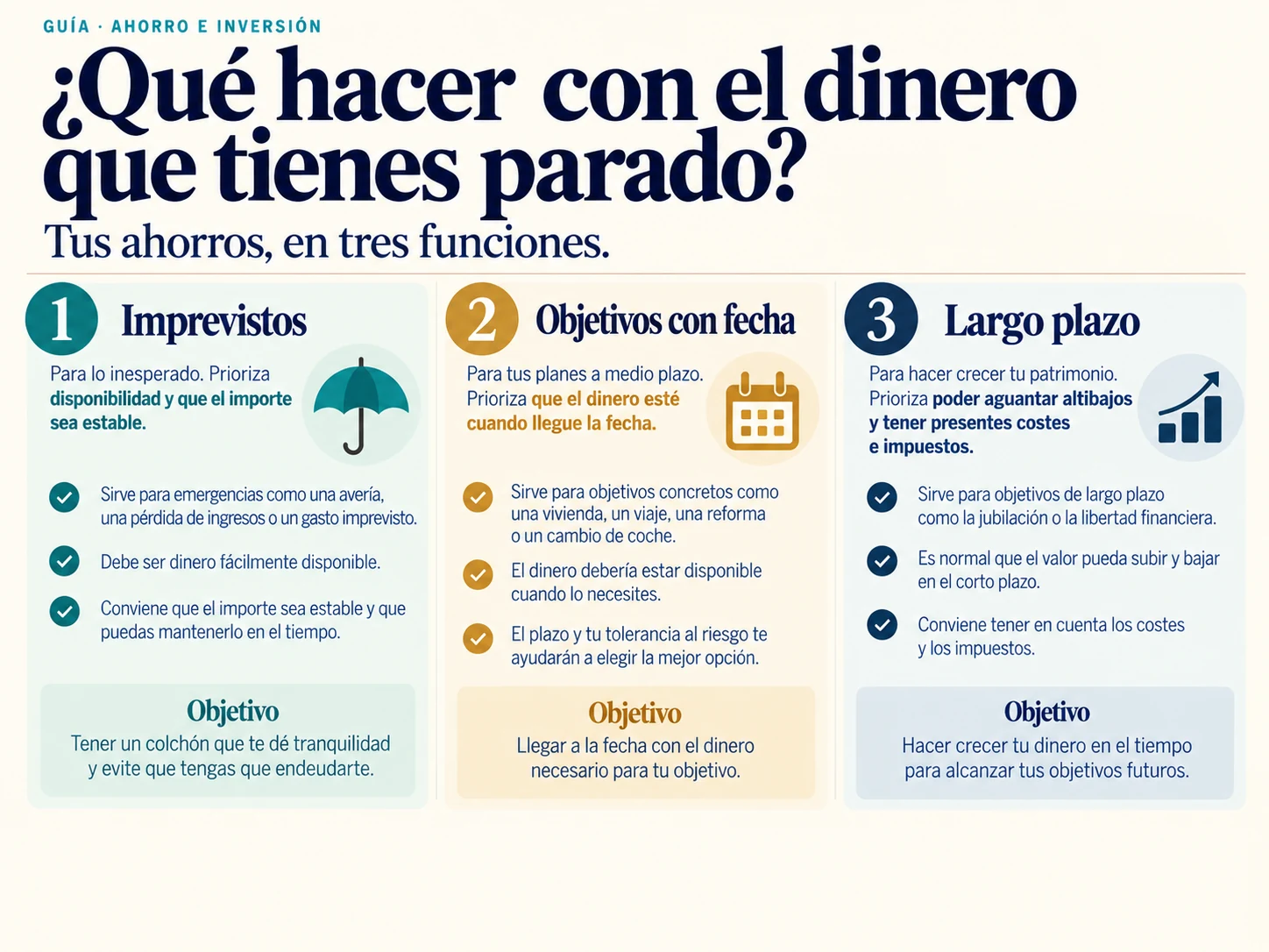 Miniatura de la guía: ¿Qué hacer con el dinero que tienes parado?